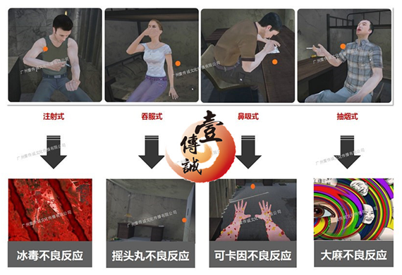 廣州壹傳誠(chéng)VR禁毒毒品個(gè)人危害