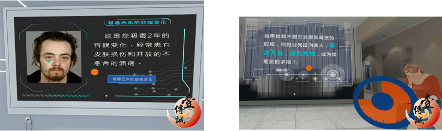 個人，家庭危害