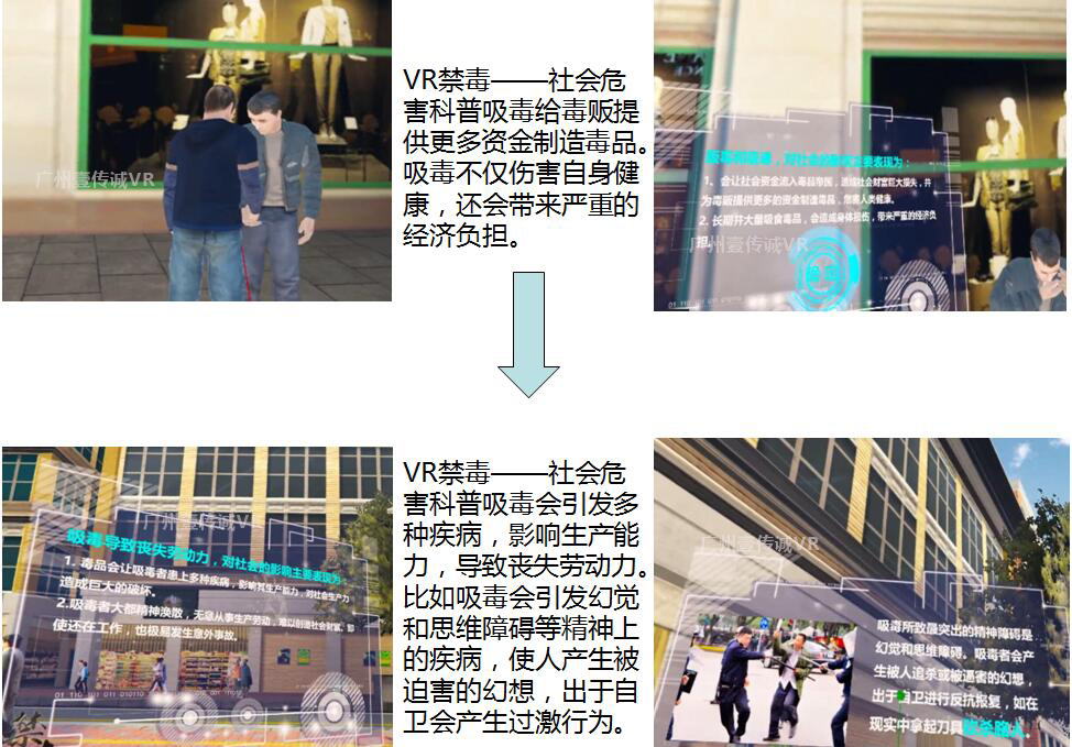 （壹傳誠VR禁毒——社會危害內(nèi)容）