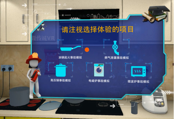 （廣州壹傳誠VR廚房應(yīng)急模擬五大模塊）
