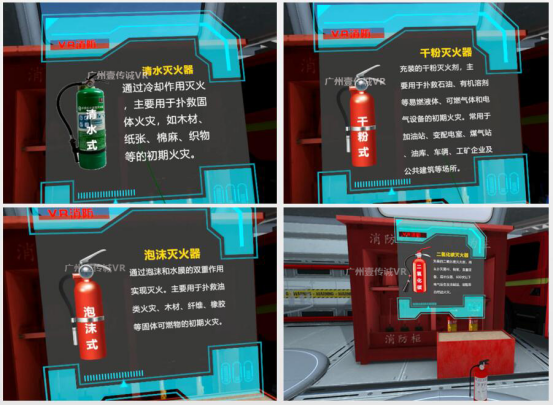 （壹傳誠VR消防四種常見類型滅火器介紹）
