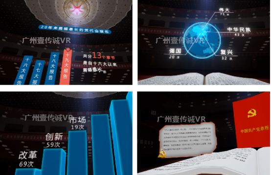（壹傳誠(chéng)VR中共十九數(shù)讀報(bào)告內(nèi)容-部分）