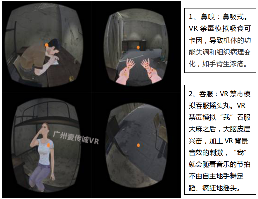 （壹傳誠VR禁毒————吸食方式）