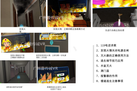(VR家庭樓道逃生模擬內(nèi)容)