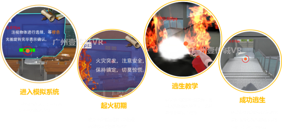 （VR校園消防應(yīng)急逃生模擬內(nèi)容）