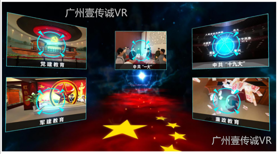 廣州壹傳誠(chéng)VR黨性教育