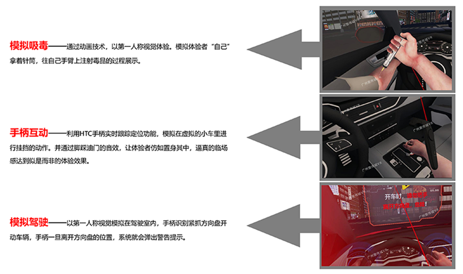 VR毒駕模擬系統(tǒng)、VR毒駕、毒駕VR體驗