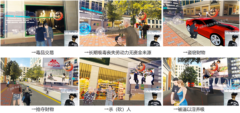 廣州壹傳誠(chéng)VR VR禁毒教育