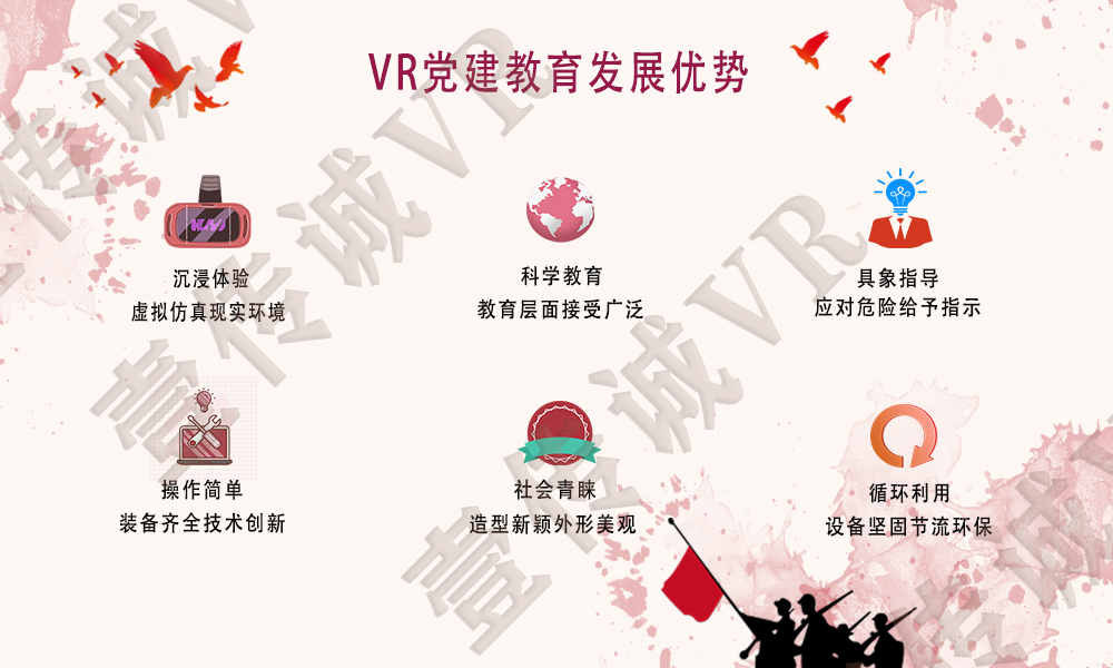 智慧黨建VR系統(tǒng)、黨建VR、VR黨建
