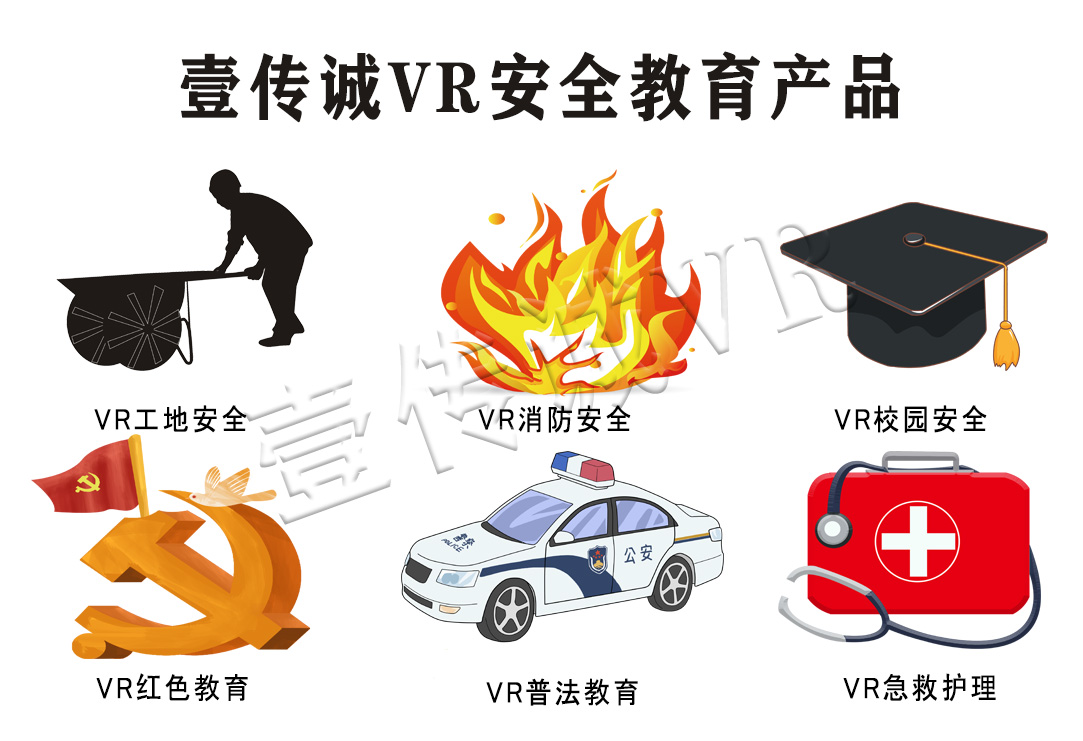 VR安全教育、VR教育、VR校園安全教育
