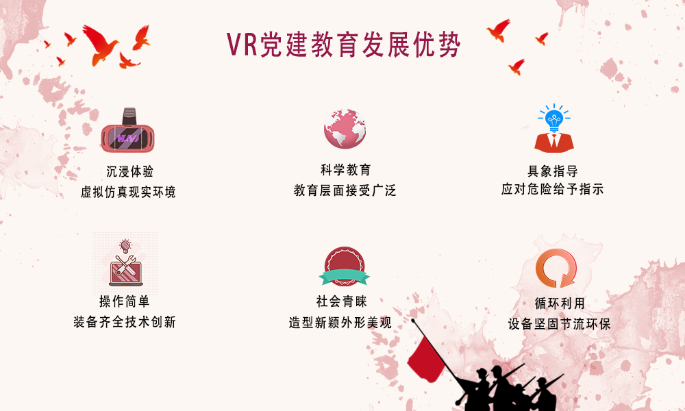 VR紅色文化