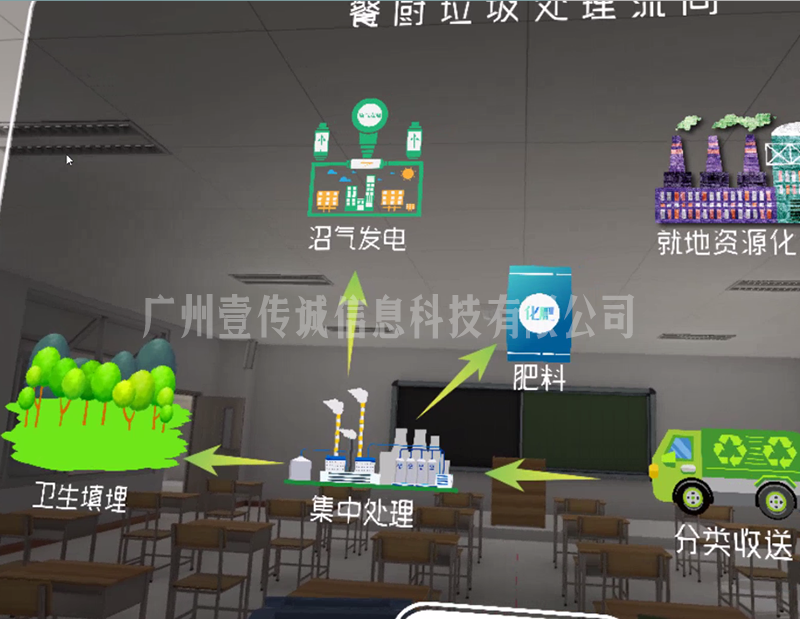 VR垃圾分類(lèi) (1)