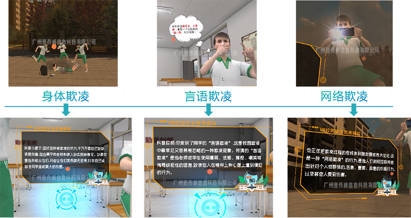 防校園欺凌VR