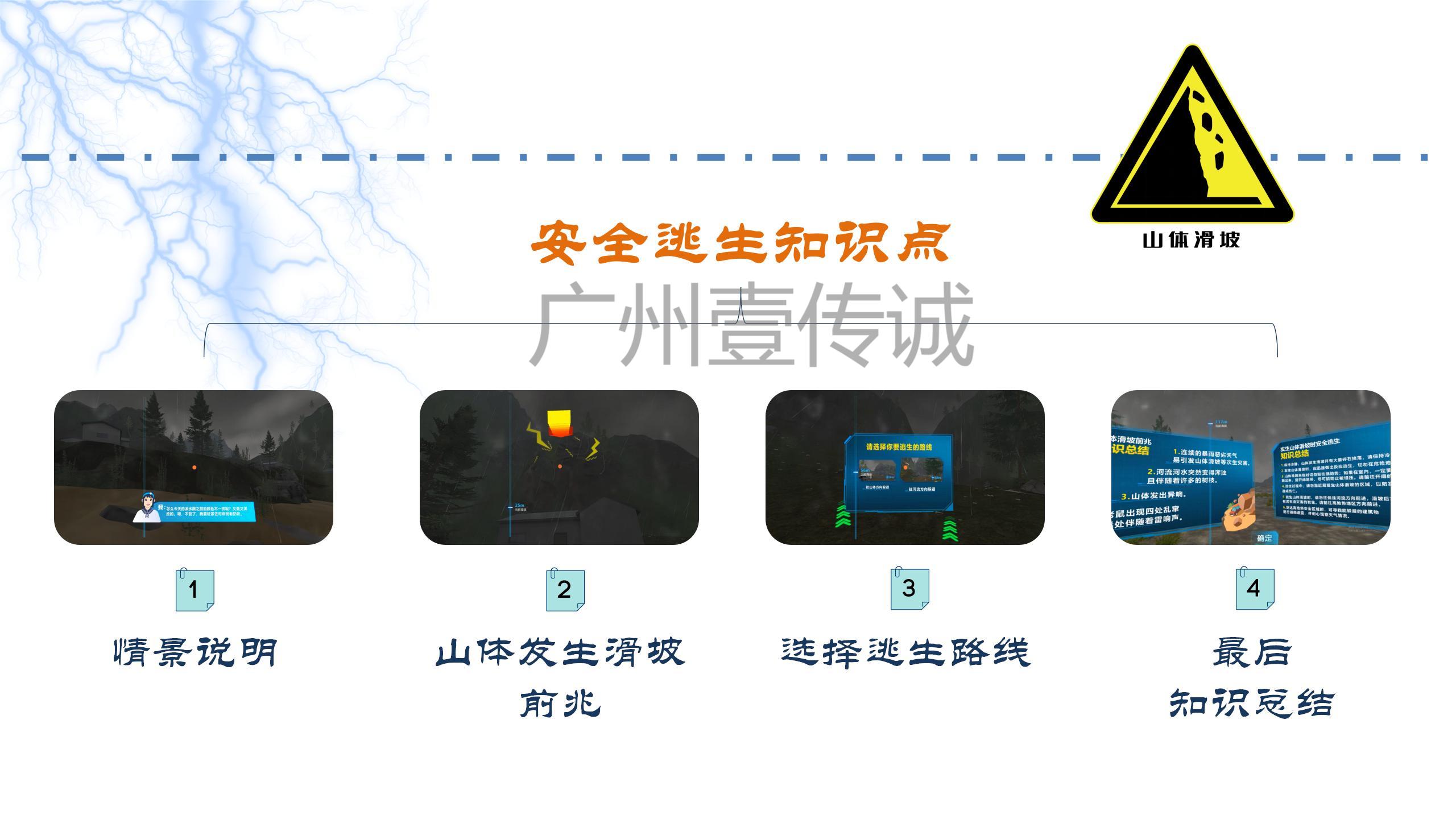 VR山體滑坡,VR自然災(zāi)害應(yīng)急處理,VR山體滑坡科普