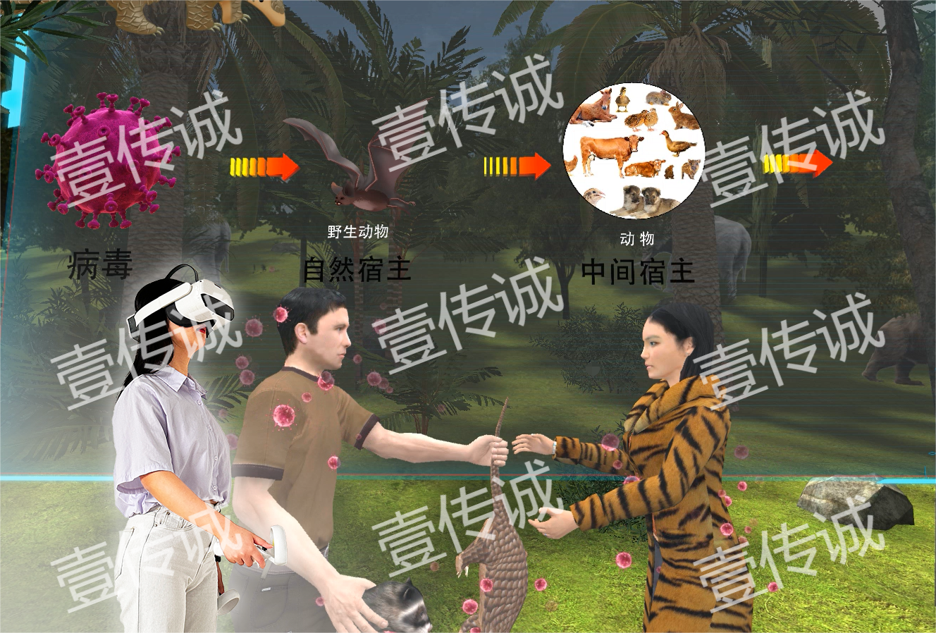 VR野生動物,VR疾病科普,VR傳染病科普