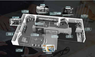 展廳也能AR/VR＋? 未來展廳設計新方向