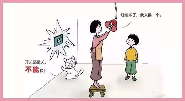 家庭隱患排查