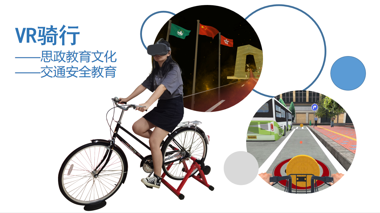VR技術+紅色/安全主題騎行體驗