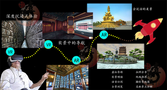 圖片3