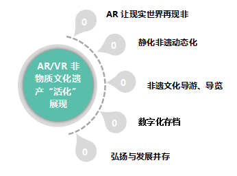 圖片2