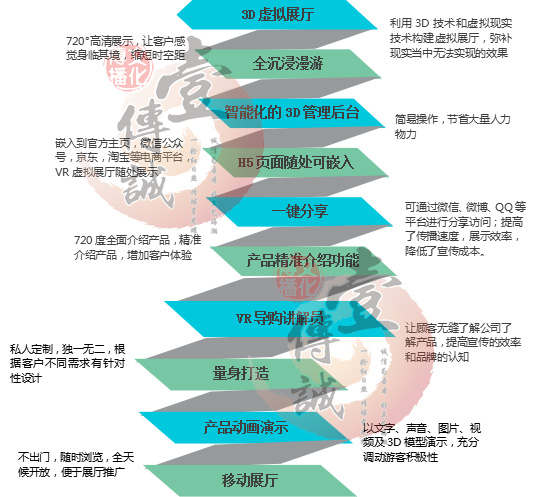 圖片3
