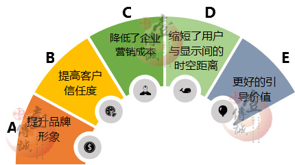 圖片5