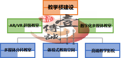 圖片2