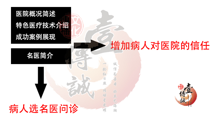 未標(biāo)題-3