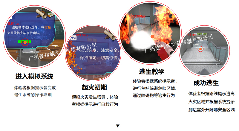 VR消防演練、VR火災逃生、VR消防