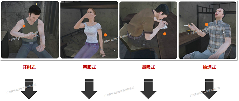 廣州壹傳誠VR VR模擬吸毒 用VR體驗吸毒危害 VR體驗吸毒危害
