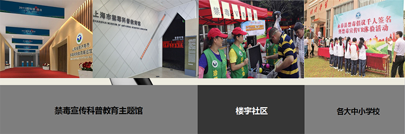 廣州壹傳誠(chéng)VR 適用范圍
