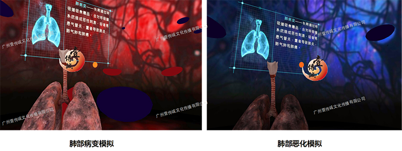 廣州壹傳誠VR VR毒品個(gè)人傷害 VR禁毒科普 VR毒品社會(huì)傷害