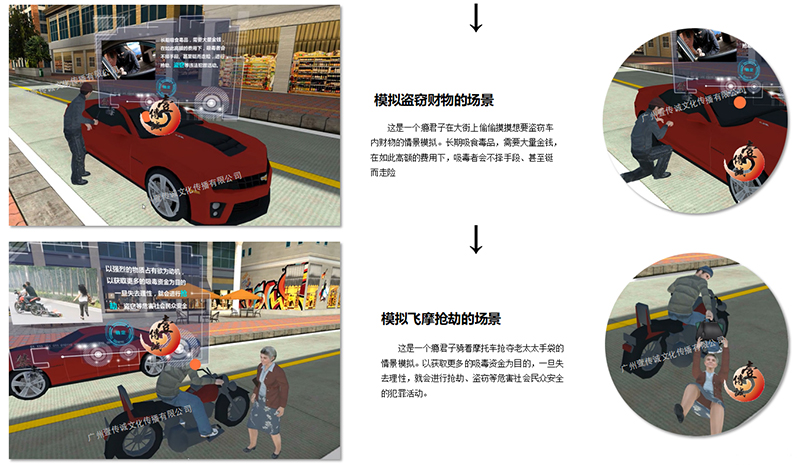 廣州壹傳誠(chéng)VR VR毒品社會(huì)傷害 VR禁毒系列 VR毒品認(rèn)知