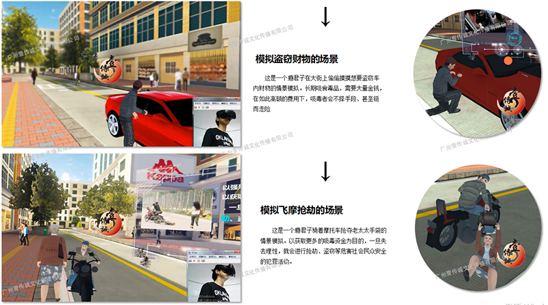 廣州壹傳誠VR VR吸毒危害軟件 VR毒癮對社會的危害 VR模擬吸毒危害