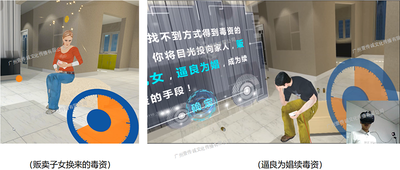 廣州壹傳誠VR VR毒品家庭傷害 VR禁毒系列 VR毒品認知