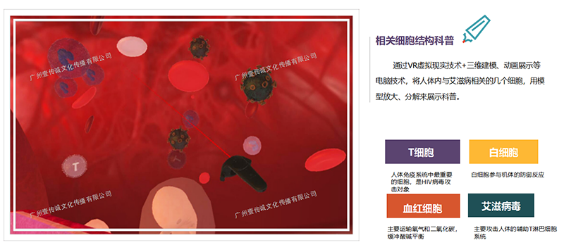 廣州壹傳誠VR VR艾滋病認(rèn)知 VR醫(yī)學(xué)護(hù)理 VR防艾教育