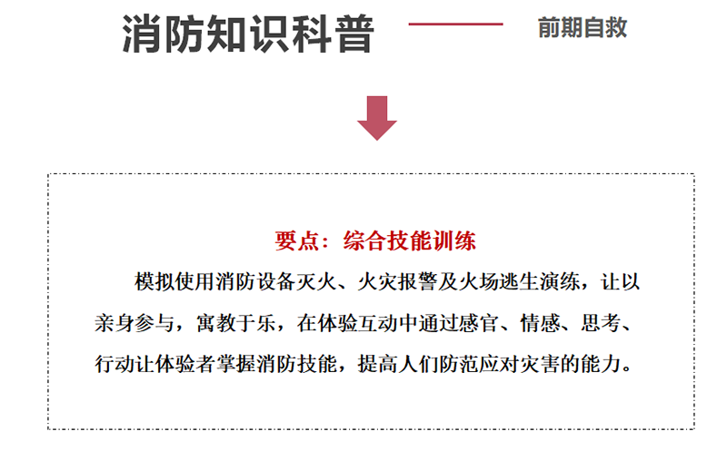 VR消防安全 VR滅火體驗 VR火災知識