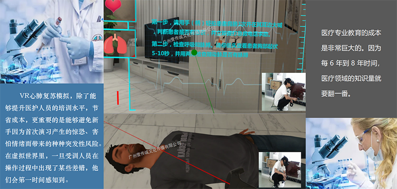 廣州壹傳誠(chéng)VR VR心肺復(fù)蘇 VR醫(yī)學(xué)護(hù)理 VR公共安全