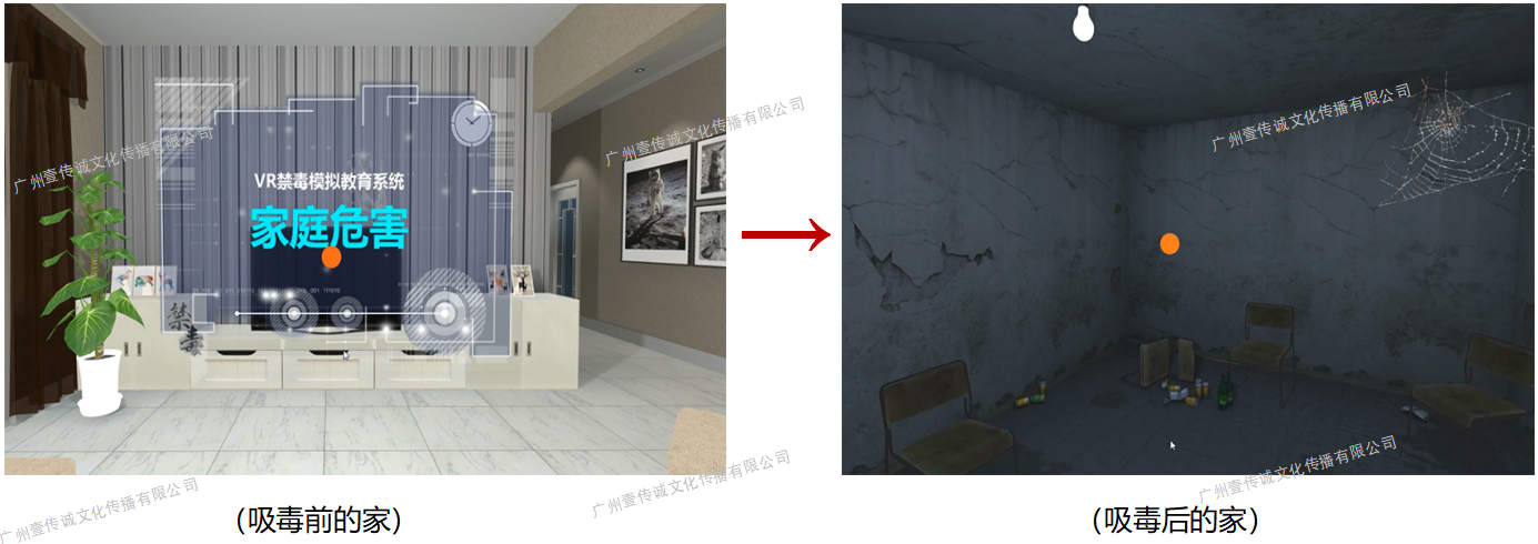 廣州壹傳誠(chéng)VR VR毒品家庭傷害 VR禁毒系列 VR毒品認(rèn)知