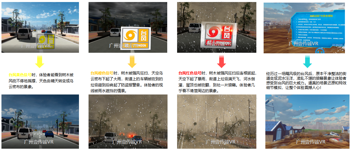 廣州壹傳誠VR VR臺風 VR自然災害 VR臺風模擬