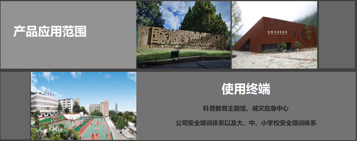 廣州壹傳誠(chéng)VR 適用人群