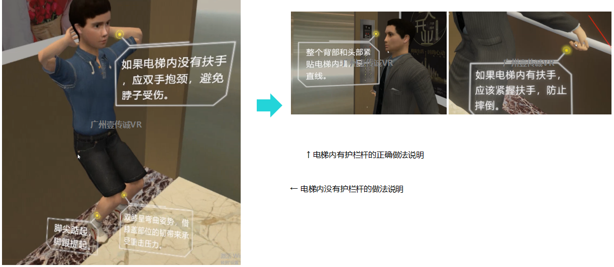 廣州壹傳誠VR VR垂直電梯安全 VR公共安全 VR困梯常識科普