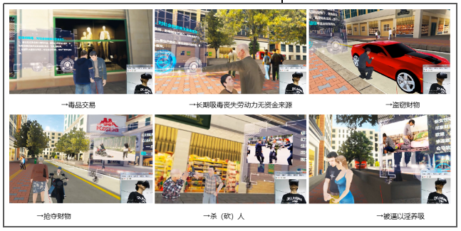 廣州壹傳誠VR VR毒品個人傷害 VR毒品社會傷害 VR毒品家庭傷害