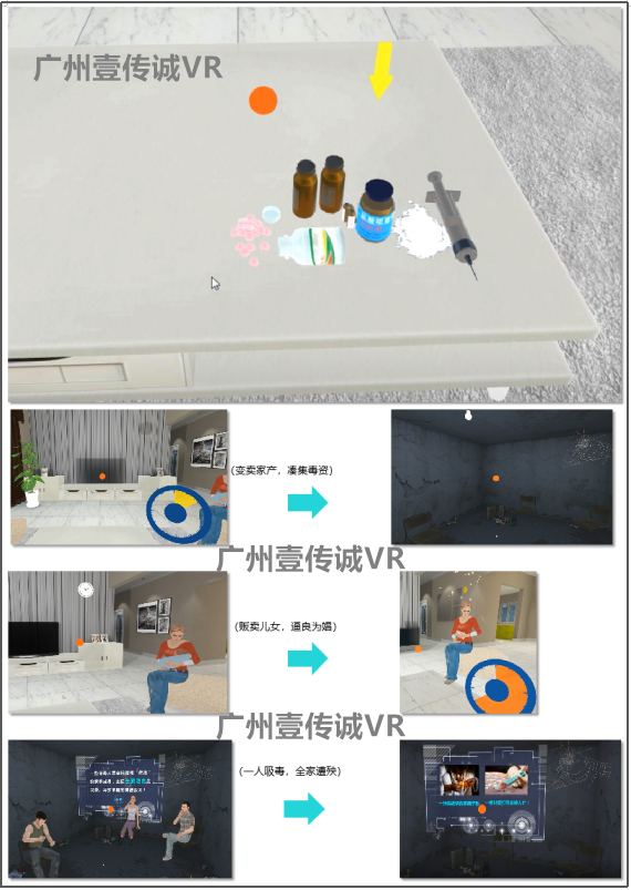 廣州壹傳誠VR VR毒品個人傷害 VR毒品社會傷害 VR毒品家庭傷害