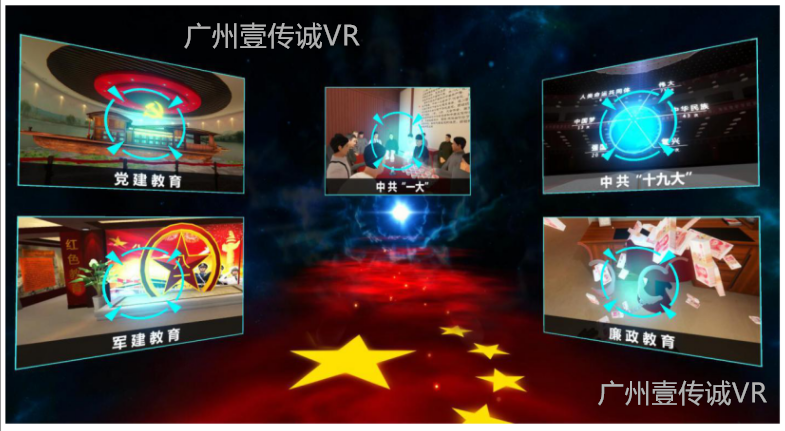 廣州壹傳誠VR VR黨建教育 VR中共一大 VR廉政