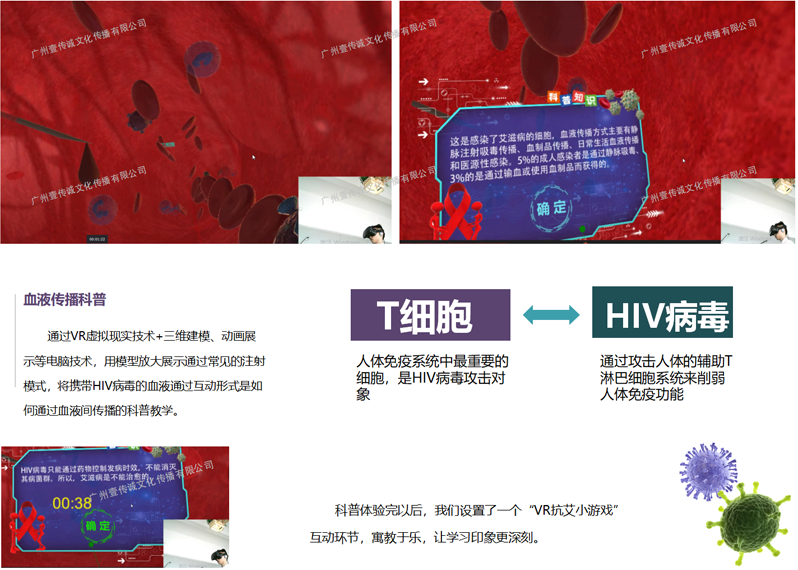 廣州壹傳誠VR VR艾滋病認(rèn)知 VR醫(yī)學(xué)護(hù)理 VR防艾教育