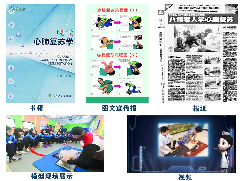 廣州壹傳誠VR 心肺復(fù)蘇模擬 心肺復(fù)蘇虛擬仿真系統(tǒng) 虛擬心肺復(fù)蘇