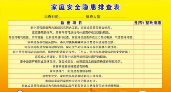 家庭隱患排查 隱患排查教育 虛擬家庭隱患排查