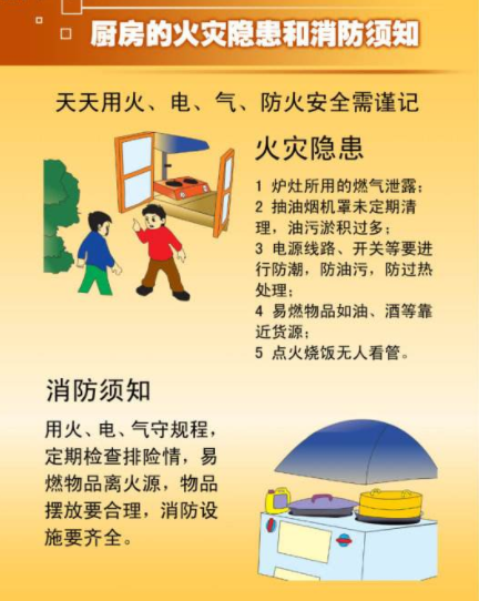 廣州壹傳誠(chéng)VR 廚房虛擬學(xué)習(xí) 廚房應(yīng)急處理 虛擬消防系統(tǒng)
