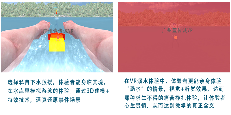 廣州壹傳誠(chéng)VR VR防溺水 VR防溺水教育 VR虛擬溺水體驗(yàn)